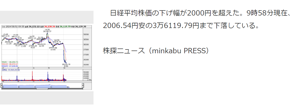 炎暑の中、冷汗